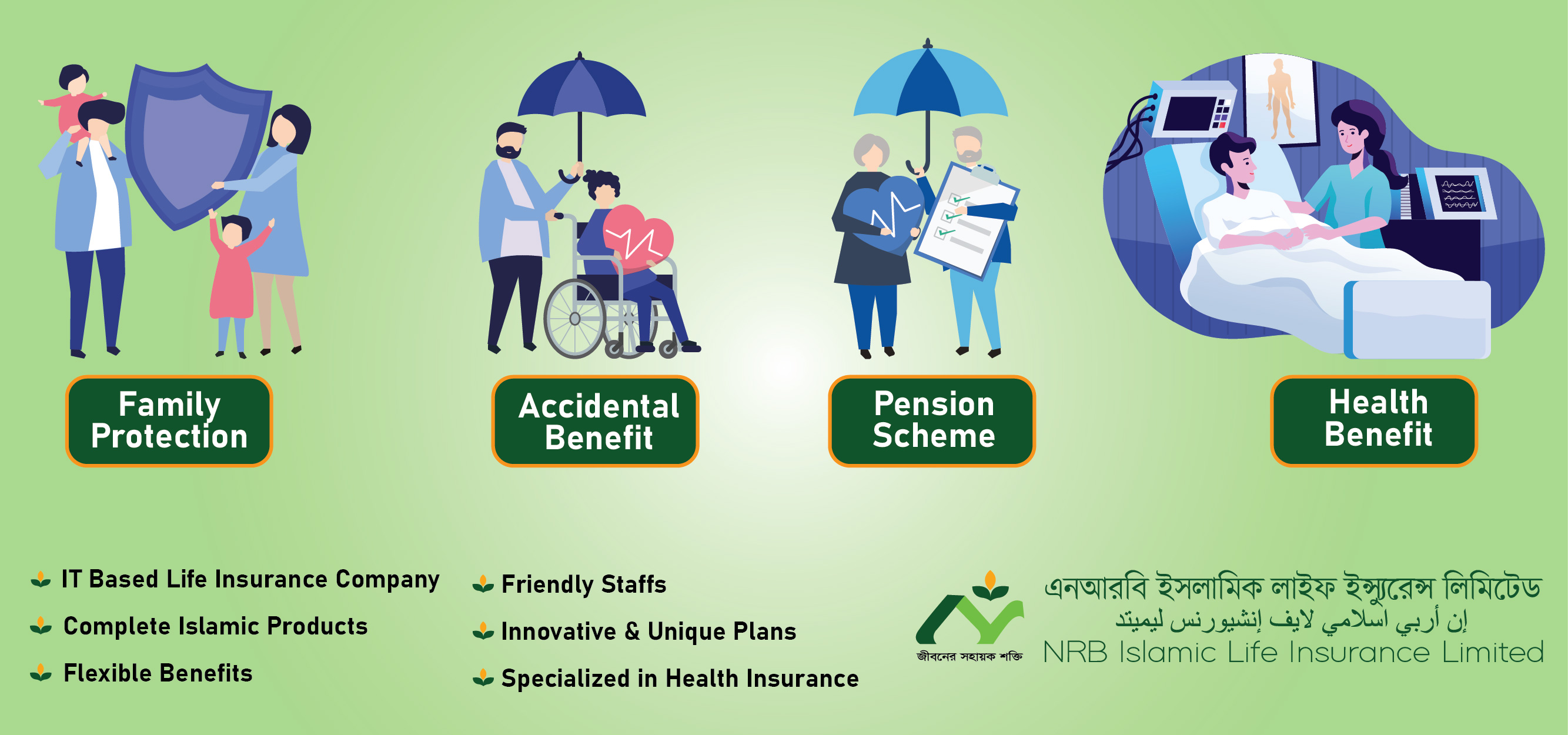 islami-life-insurance-bangladesh-bank-info
